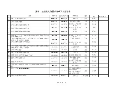 安全生产法律法规与其他要求及发放记录