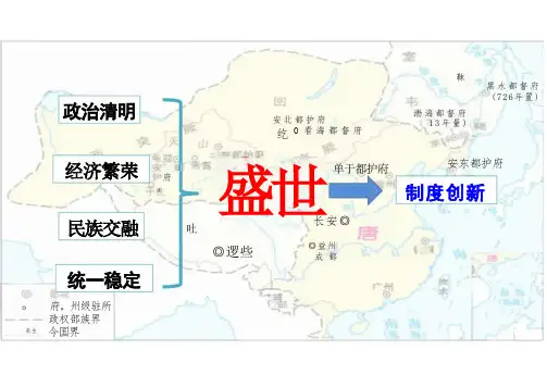隋唐制度的变化与创新ppt课件