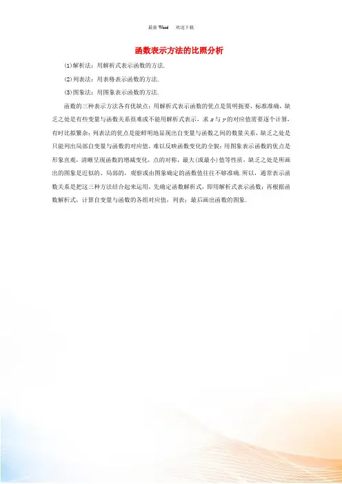 八年级数学下册 10.2 一次函数和它的图像 函数表示方法的对比分析素材 (新版)青岛版
