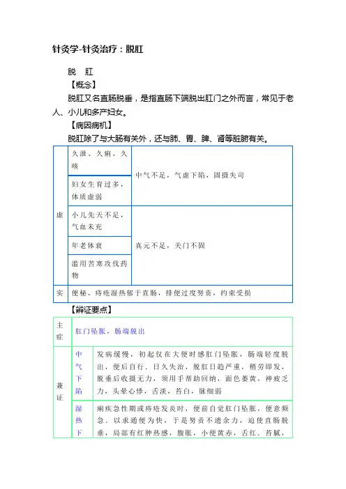 针灸学-针灸治疗：脱肛