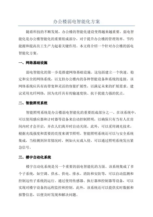 办公楼弱电智能化方案