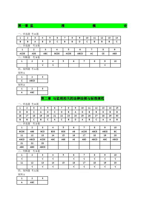 江苏省专业监理业务培训习题集答案