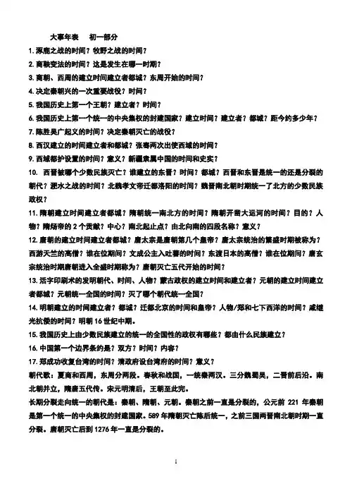 初中历史大事年表2016.5.3