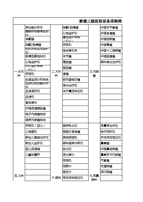 新建三级医院设备采购清单