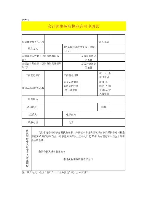 会计师事务所执业许可申请表