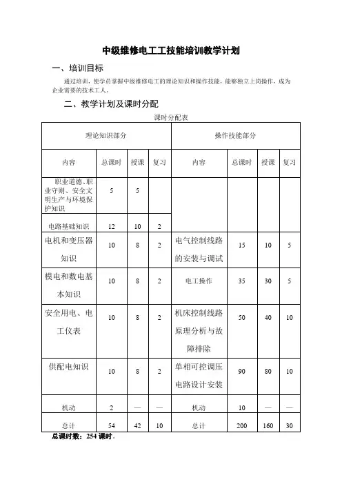 中级维修电工工技能培训教学计划