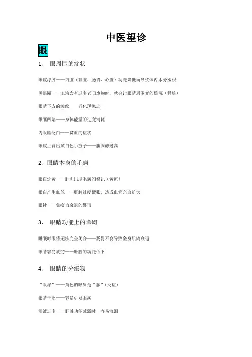 中医望诊
