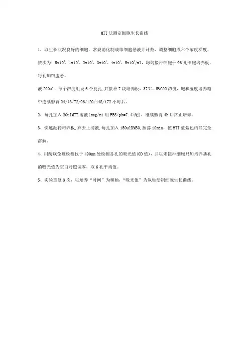 MTT法测定细胞生长曲线