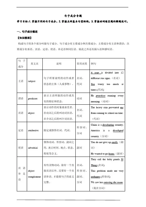 【2019年备考】中考英语语法专题复习—句子成分专题