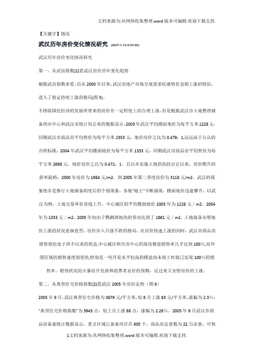 【情况】武汉历年房价变化情况研究