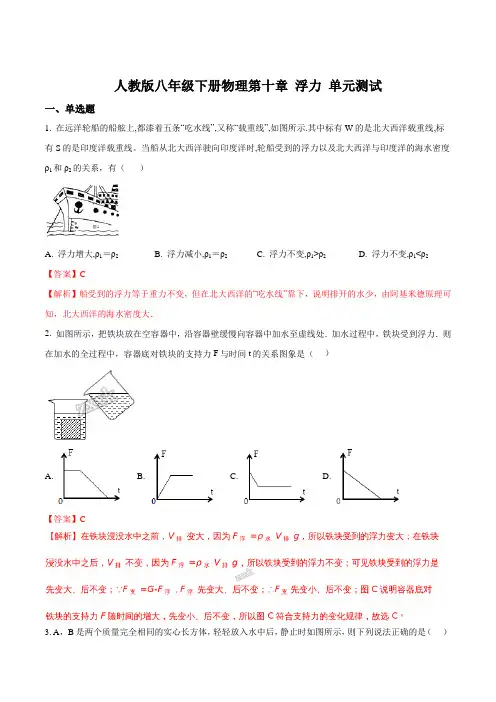 人教版八年级下册物理第十章浮力单元测试题(解析版)