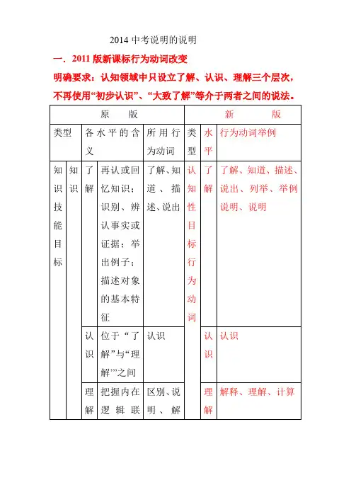 2014年江西中考说明
