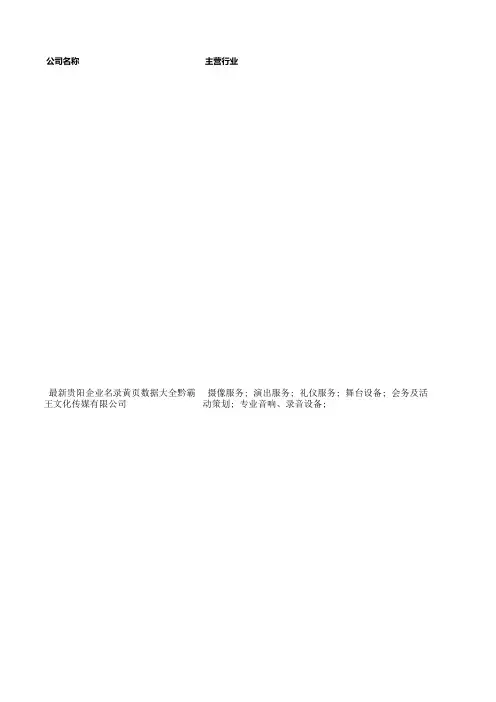 最新贵阳企业名录大全