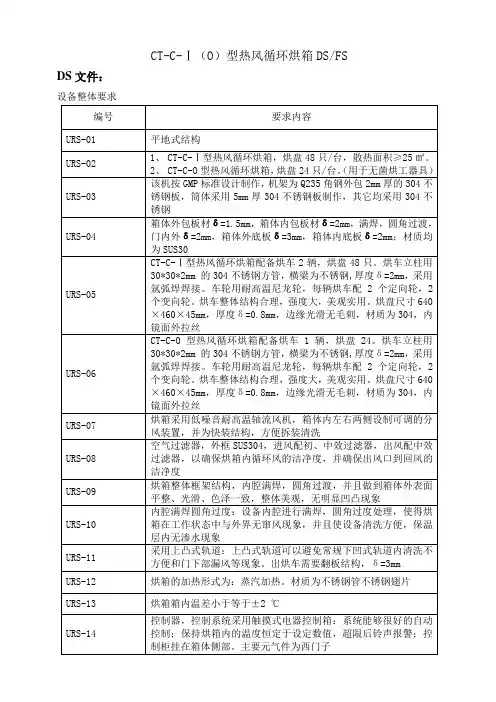 CT-C-Ⅰ(O)型热风循环烘箱DSFS