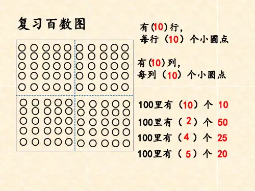 一年级下册数学课件-2.3  百以内数的表示  ▏沪教版 (共17张PPT)