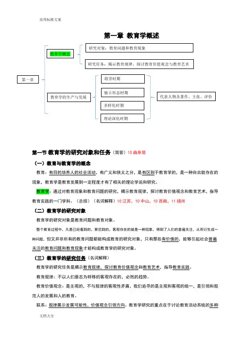 教育学原理笔记-自己整理