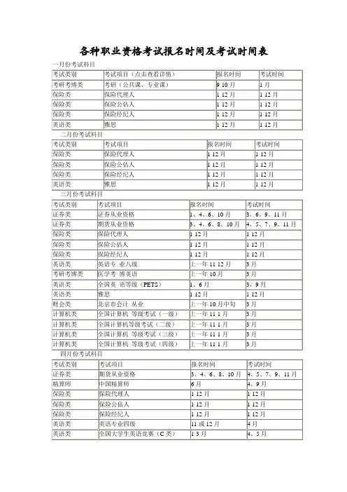 各种职业资格考试报名时间