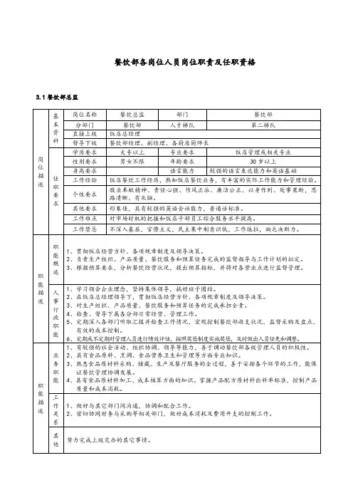 餐饮部各岗位人员岗位职责及任职资格