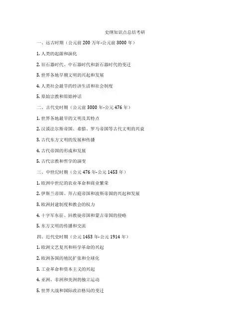 史纲知识点总结考研