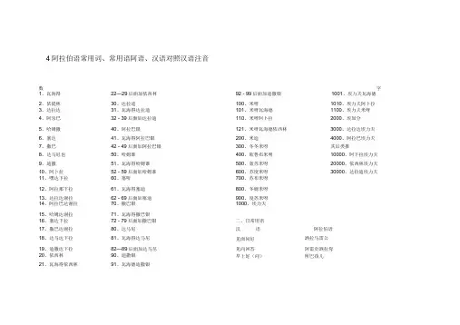 阿拉伯语常用词、常用语阿语、汉语对照汉语注音