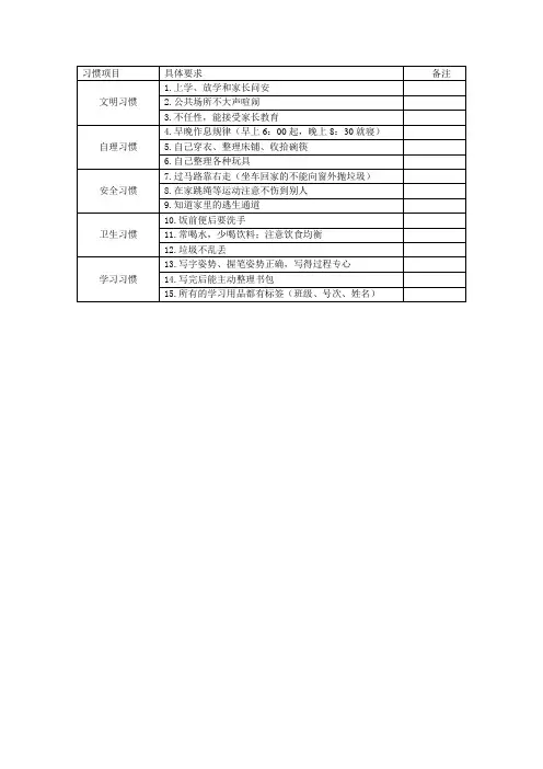 小学一年级学生必须养成的好习惯