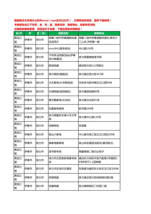 2020新版黑龙江省伊春市铁力市数码商城工商企业公司商家名录名单联系电话号码地址大全18家