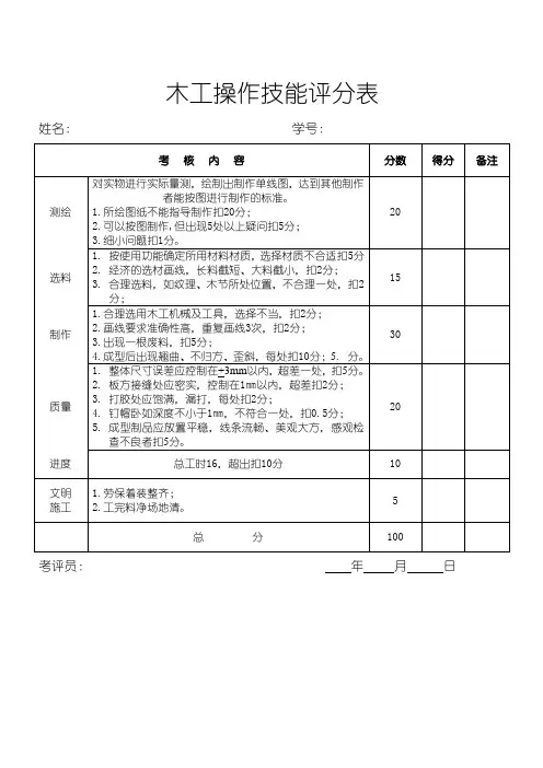 木工操作技能评分表