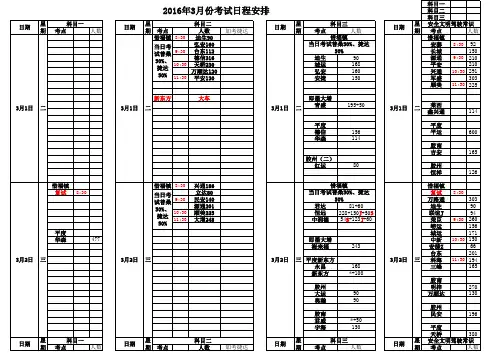 2016年3月份青岛惜福镇驾校考试计划日程安排(科目一,科目二,科目三,科目四)