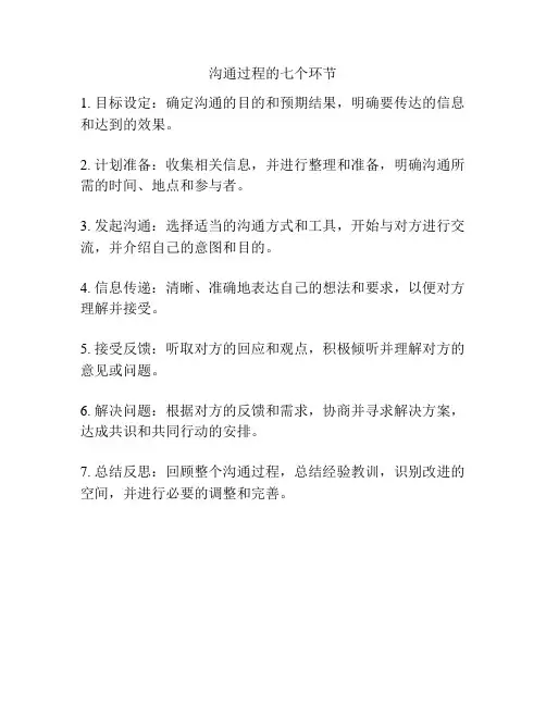 沟通过程的七个环节
