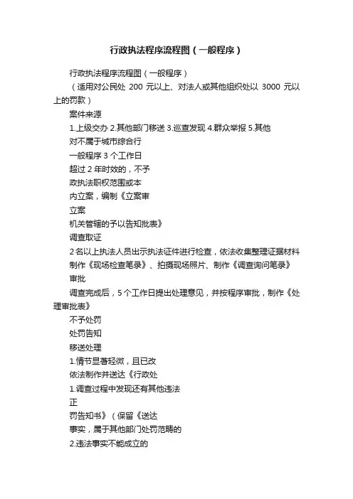 行政执法程序流程图（一般程序）