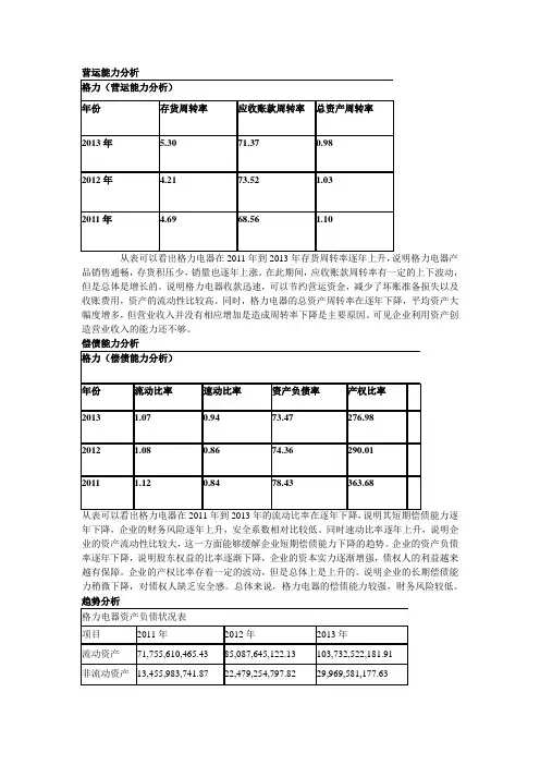 营运能力分析word