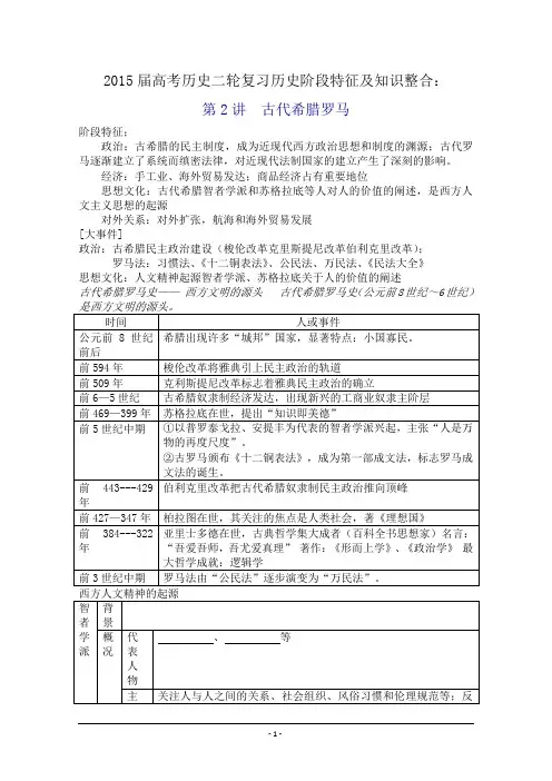2015年高考历史总复习参考：2015届高考历史二轮复习整合专题：第2讲 古代希腊罗马