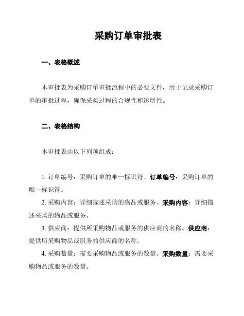 采购订单审批表