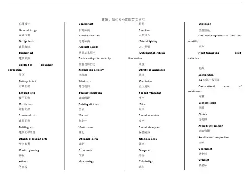 建筑结构英语常用词汇