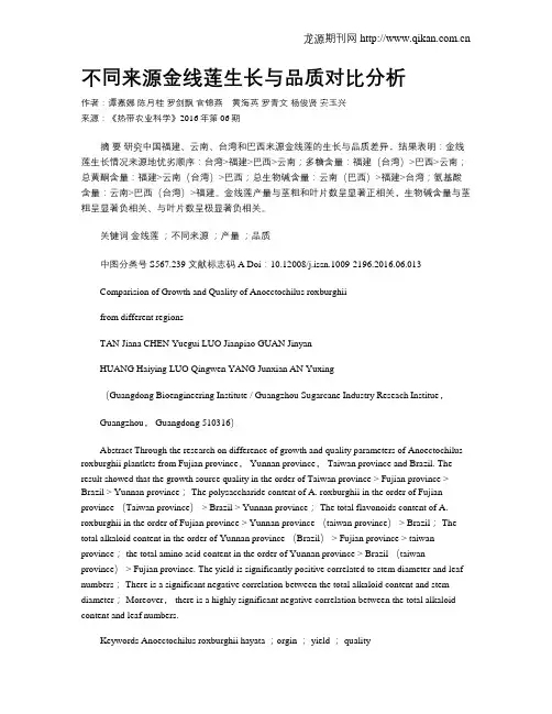 不同来源金线莲生长与品质对比分析