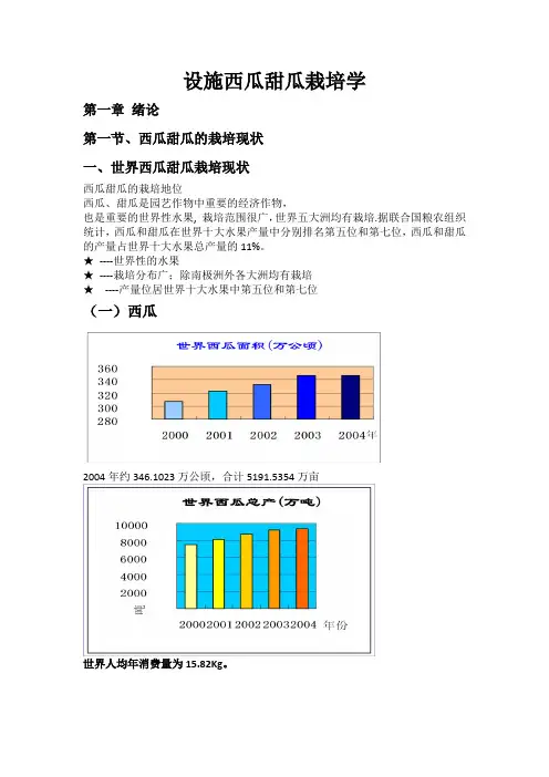 西瓜甜瓜设施栽培