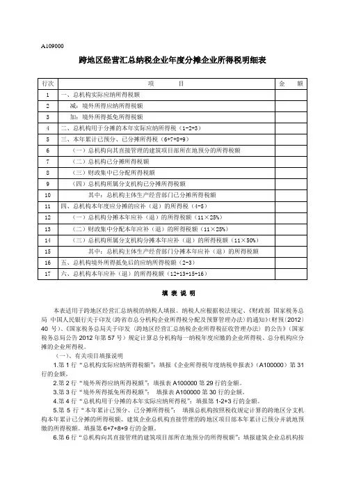 A109000《跨地区经营汇总纳税企业年度分摊企业所得税明细表》
