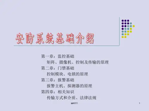 安防系统基础介绍——监控基础  ppt课件