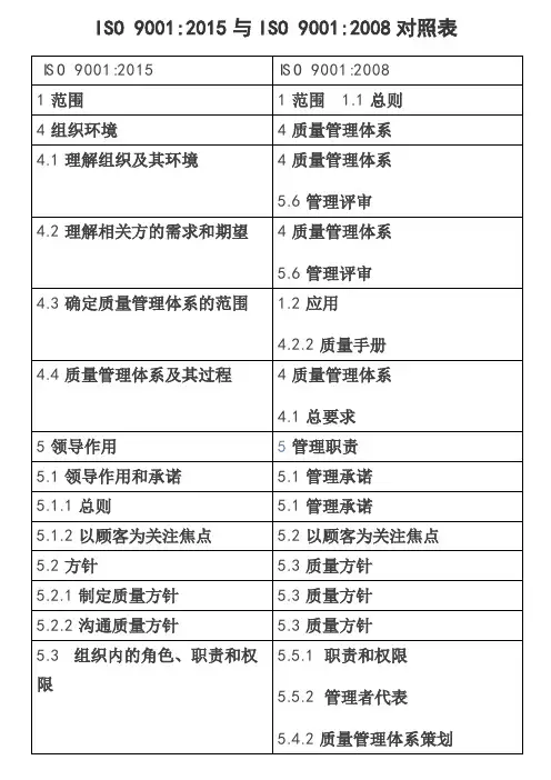 ISO 9001新旧版条款对照表