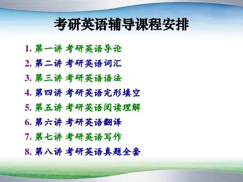 考研英语导论PPT课件