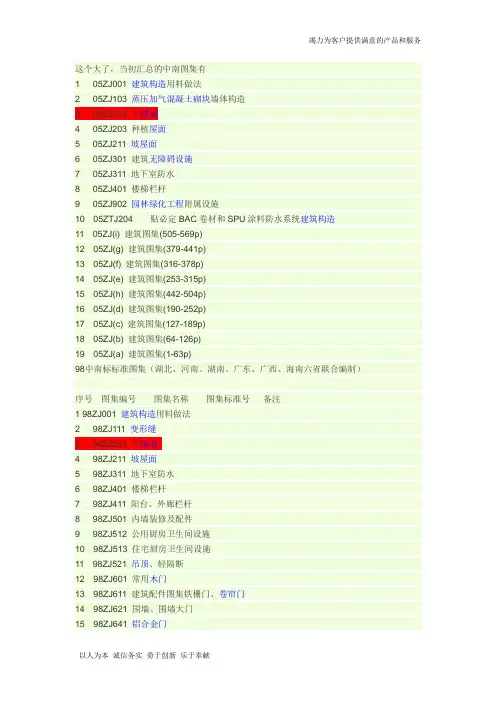 中南地区图集