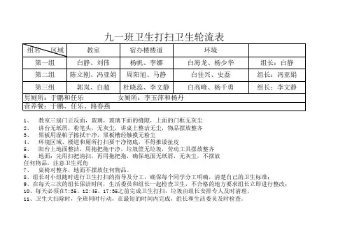 卫生打扫轮流表