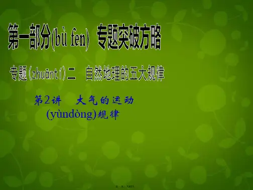 高考地理二轮复习 第1部分 专题2 第2讲 大气的运动规律课件