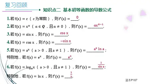 5.2.3简单复合函数的导数课件(人教版)