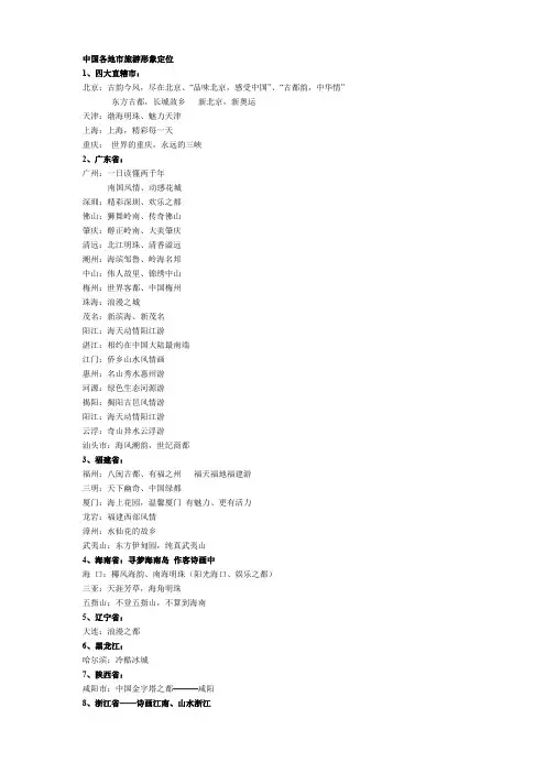 中国各地市旅游形象定位