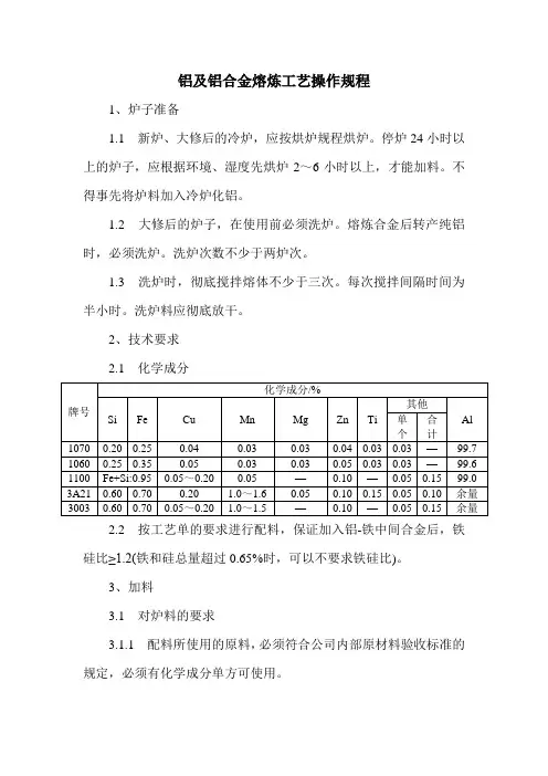 铝及铝合金熔炼工艺操作规程