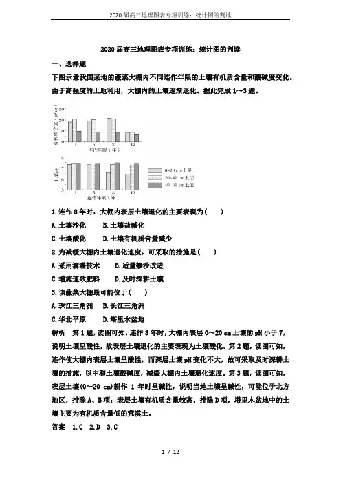 2020届高三地理图表专项训练：统计图的判读