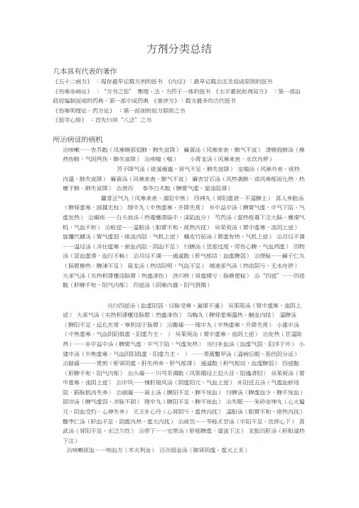 最新中医综合考研方剂学总结