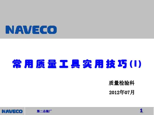 常用质量工具应用1