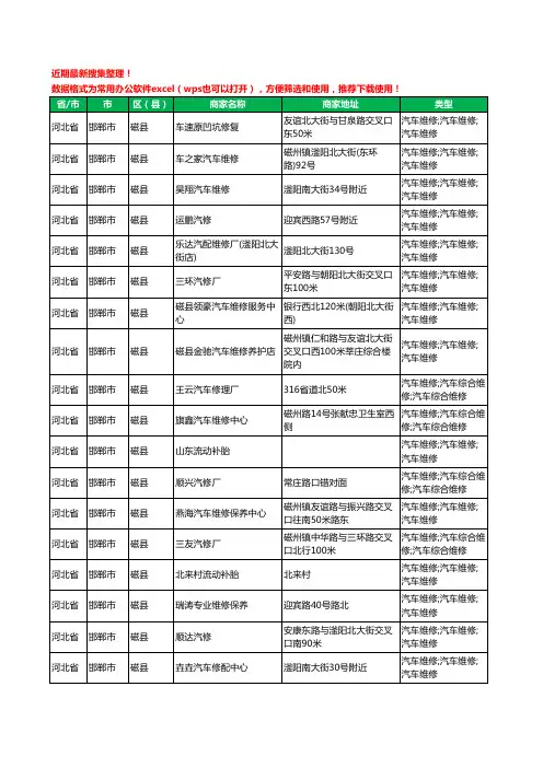 2020新版河北省邯郸市磁县汽车维修工商企业公司商家名录名单黄页联系方式大全113家